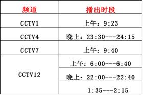瑞馬燃?xì)獗趻鞝t上央視啦！