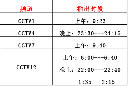 瑞馬燃?xì)獗趻鞝t上央視啦！