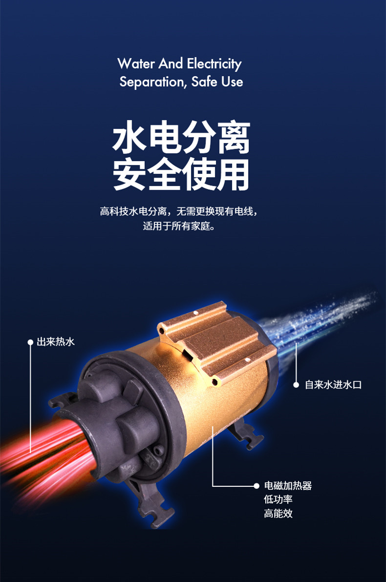 “雙碳”的政策背后，雙能源壁掛爐將成為家庭用戶的首選！
